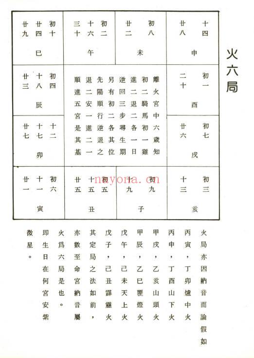 文星老师 外号神算盘《天星命学紫微斗数》466页.PDF电子版