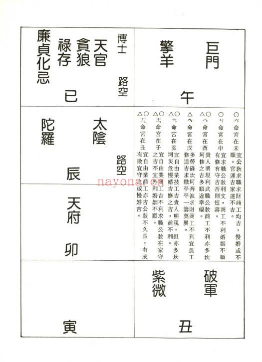 文星老师 外号神算盘《天星命学紫微斗数》466页.PDF电子版