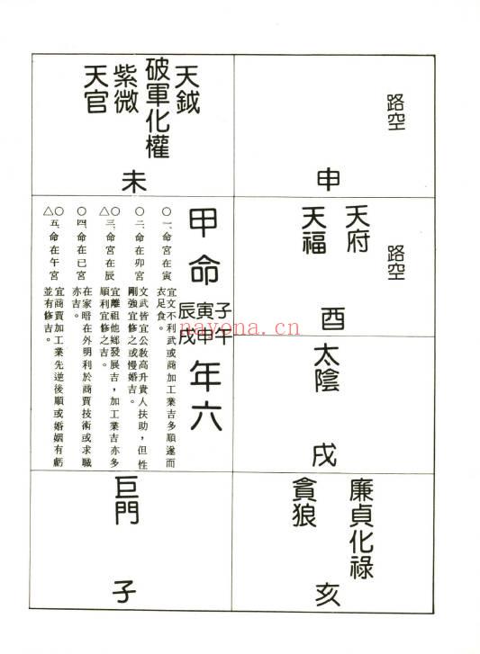 文星老师 外号神算盘《天星命学紫微斗数》466页.PDF电子版