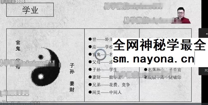 散人六爻大师班视频