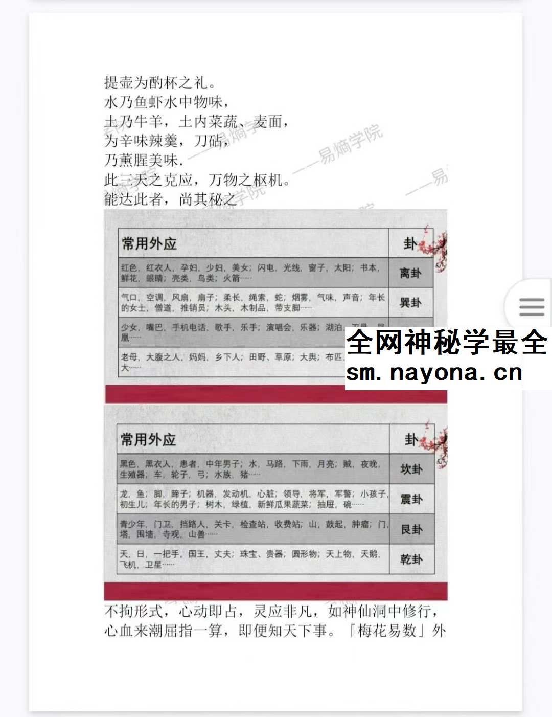 散人邵子神数