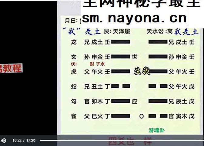 洛洛《六爻预测学》81集视频