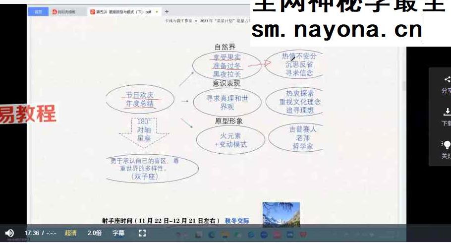 卡戎星星计划一二阶段34集视频