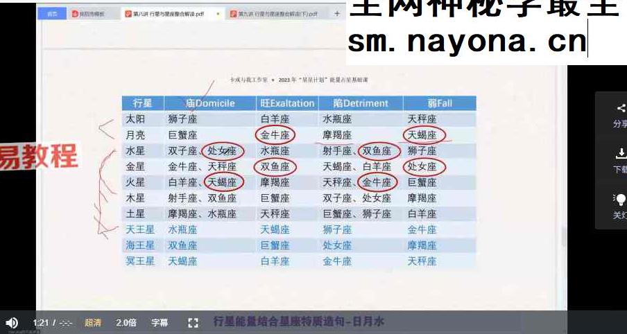 卡戎星星计划一二阶段34集视频