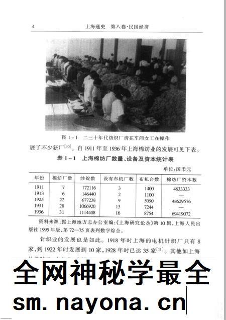 1999-上海通史  第8卷  民国经济.pdf电子版_上海市志插图4