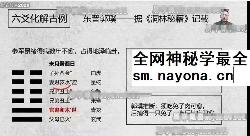 散人六爻大师班视频