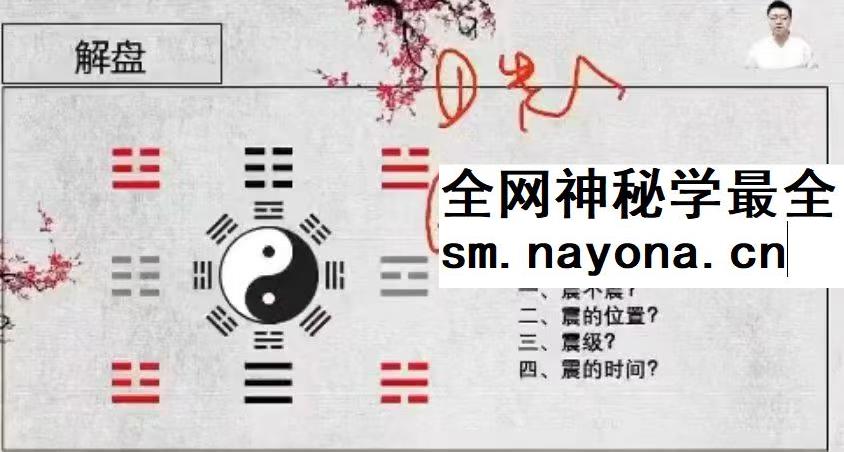 散人邵子神数