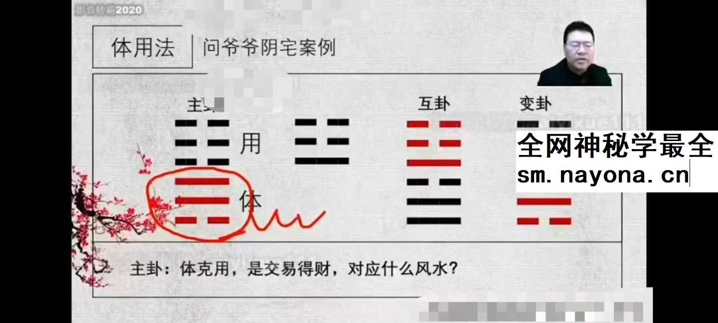 散人六爻大占班视频