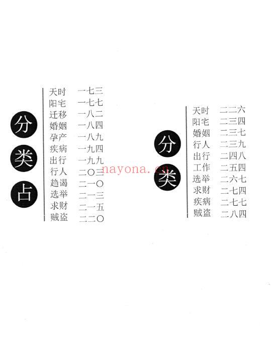 无风化雨《六壬四无书》348页 奇门三式 第2张