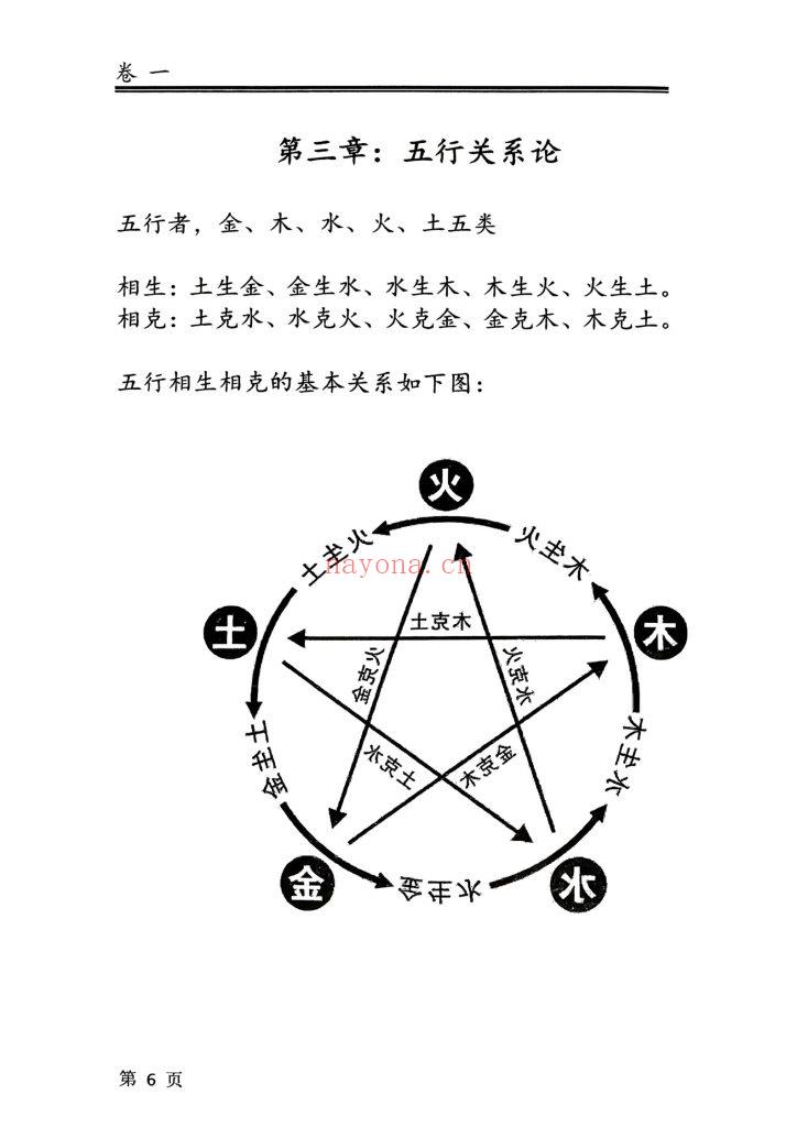 《纳甲审议》9