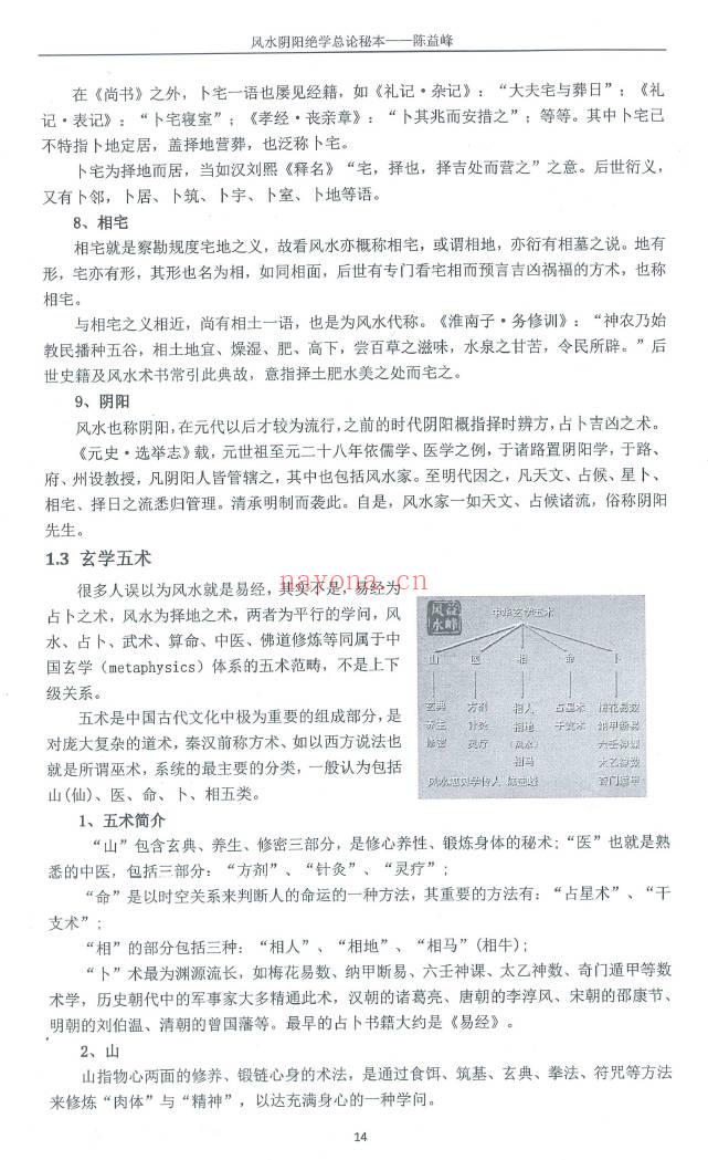 陈益峰《风水阴阳学总论秘本》2018新版 高清368页.PDF电子版