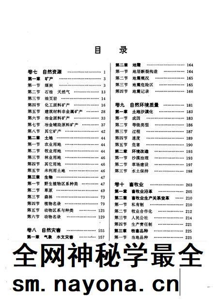 1994-伊克昭盟志.pdf电子版_内蒙古志插图4 1994-伊克昭盟志.pdf电子版_内蒙古志插图4