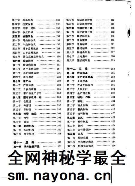 1994-伊克昭盟志.pdf电子版_内蒙古志插图5 1994-伊克昭盟志.pdf电子版_内蒙古志插图5