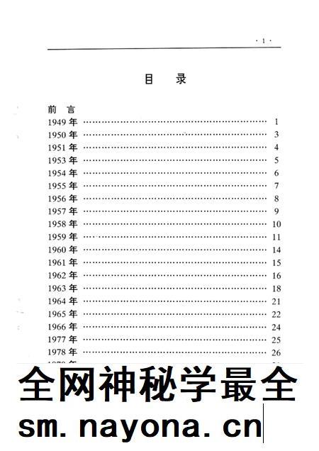 1996-鞍山市科协大事记 1949-1995.pdf电子版_辽宁省志插图3 1996-鞍山市科协大事记 1949-1995.pdf电子版_辽宁省志插图3