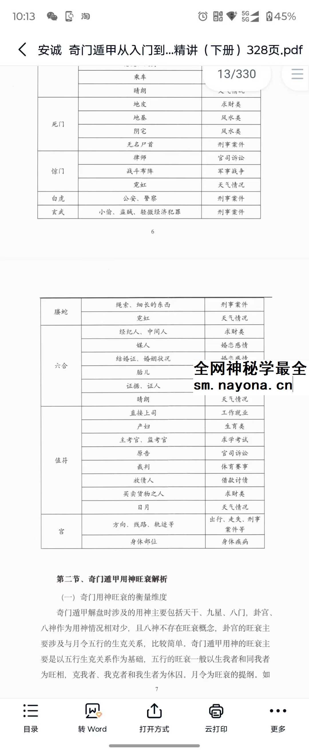 安诚《奇门遁甲从入门到实战精讲》（上册+下册）