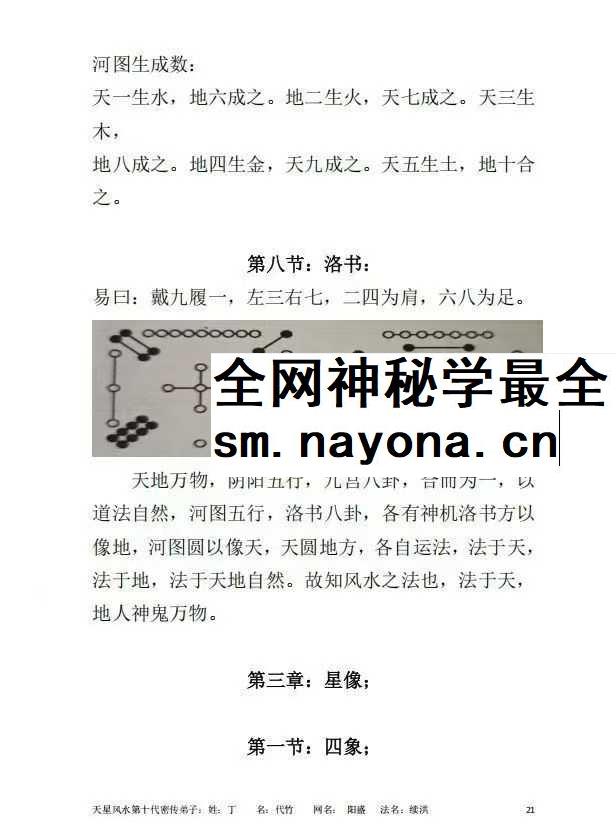 天星风水第十代密传弟子《天星龙穴 受教版》+《天星风水砂法》2本合集