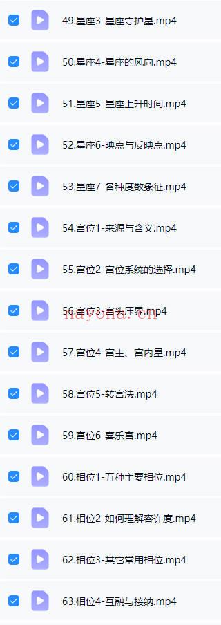 彦初《希腊&中世纪占星》视频课130集
