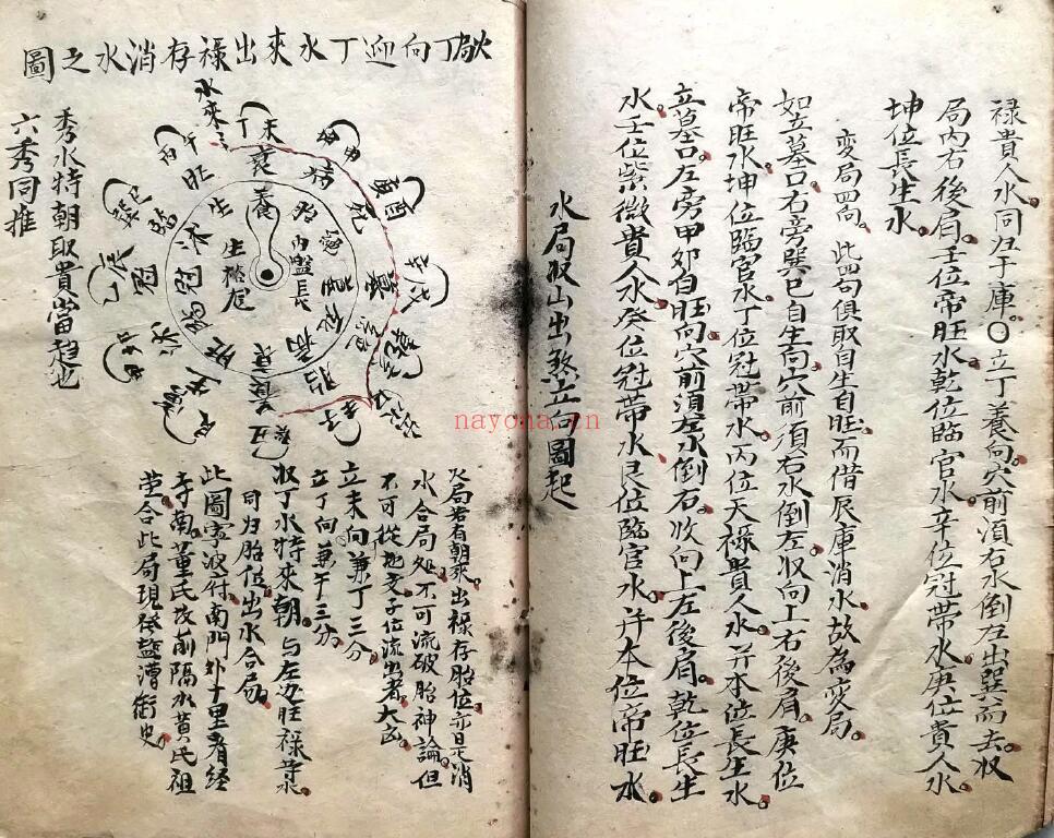 风水古籍《风水山向秘断图论》73页双页版（前后各2页有破损） 国学古籍 第4张
