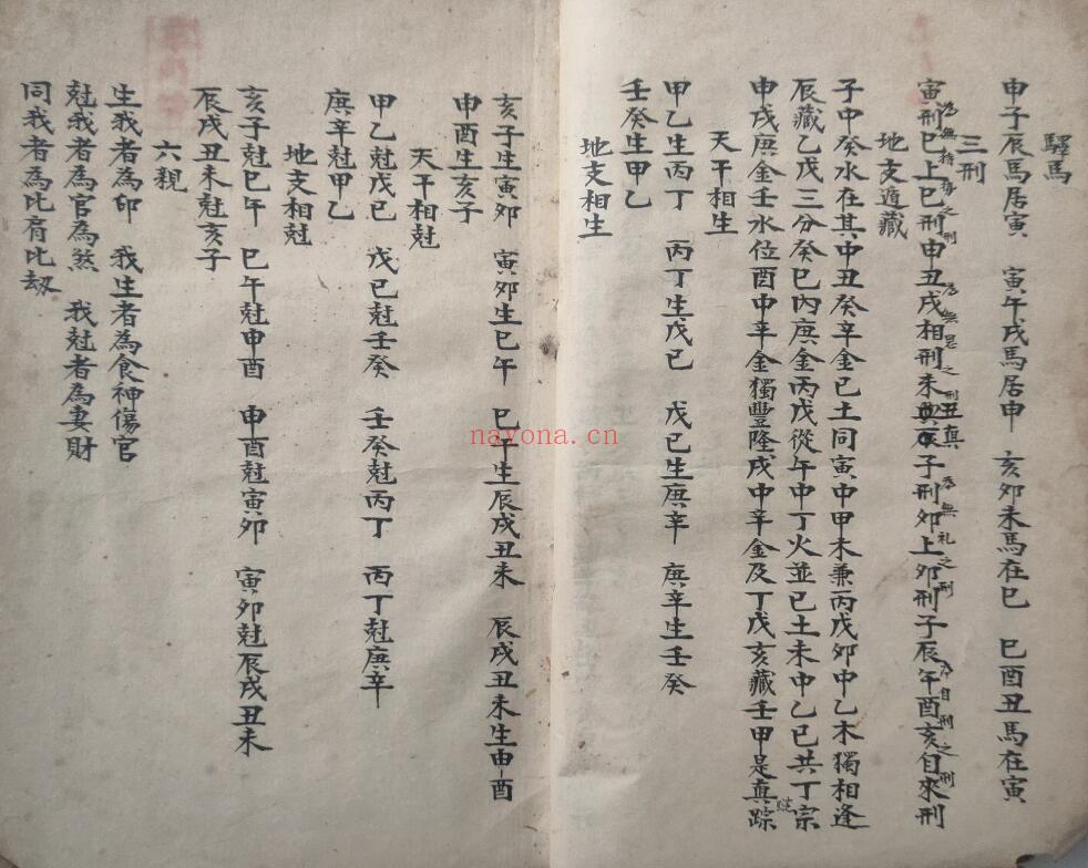 风水古籍《地理择课指南》余存诚罗峰氏录.西山季宝三校正 50页双页版 国学古籍 第5张-古籍汇典 风水古籍《地理择课指南》余存诚罗峰氏录.西山季宝三校正 50页双页版 国学古籍 第5张
