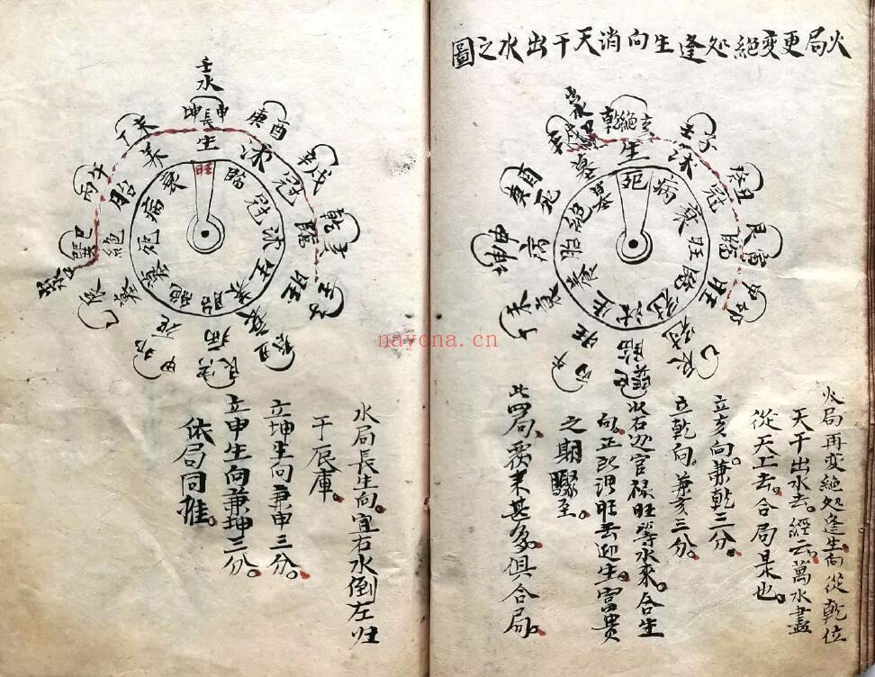 风水古籍《风水山向秘断图论》73页双页版（前后各2页有破损） 国学古籍 第5张