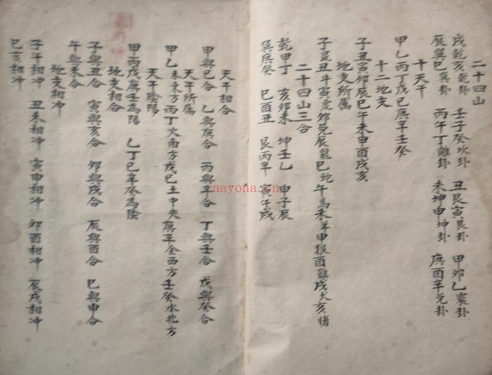 风水古籍《地理择课指南》余存诚罗峰氏录.西山季宝三校正 50页双页版 国学古籍 第3张-古籍汇典 风水古籍《地理择课指南》余存诚罗峰氏录.西山季宝三校正 50页双页版 国学古籍 第3张