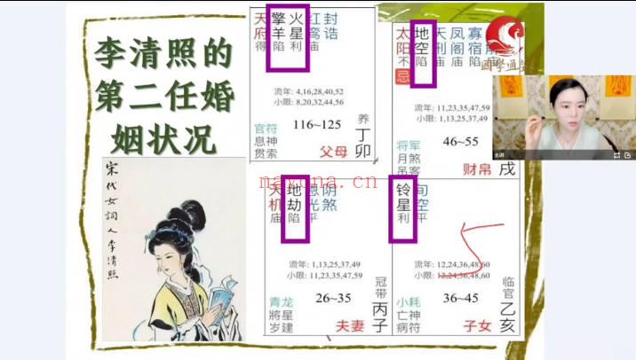 清合《快速了解紫微》视频课11集