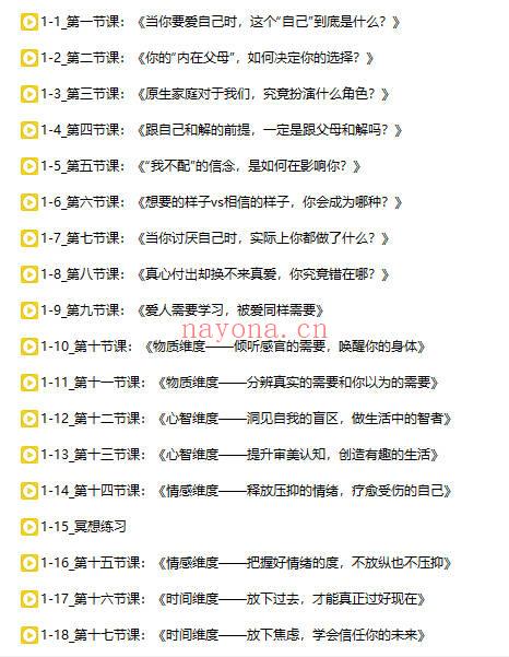 安珊【私人定制高阶课程】疗愈师职业规划课程：培养中国的疗愈师 合集