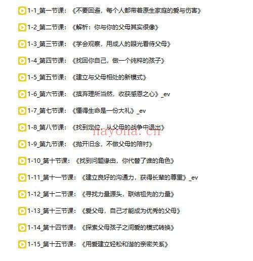 安珊【私人定制高阶课程】疗愈师职业规划课程：培养中国的疗愈师 合集