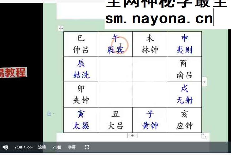 南山樵客《吕律生生不息》15集视频