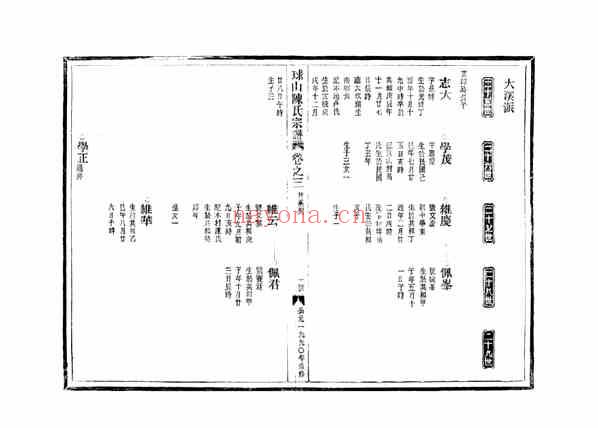 C1078_陈氏_[温岭]球山陈氏宗谱_四.pdf[地方藏谱] - 家谱