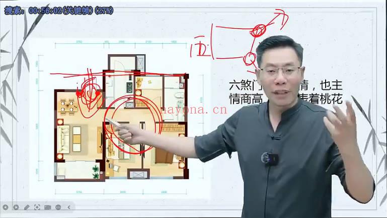 王宝乾《阴阳环境风水》视频课6集