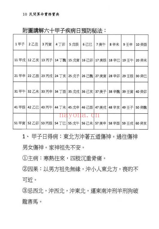 刘威吾老师《民间算命实务宝典》453页.PDF电子版