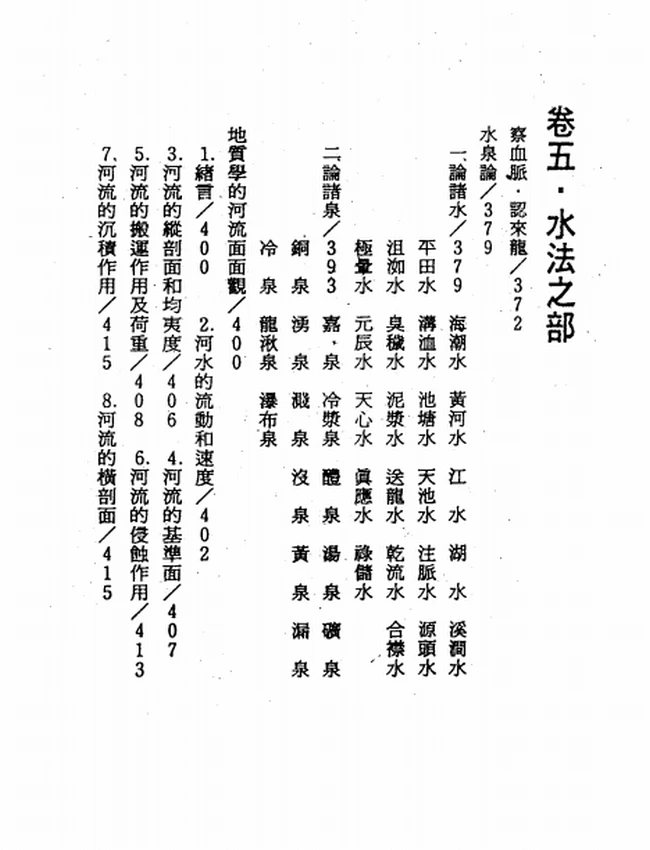 钟义明 地理峦头实务 (上中下)插图 钟义明 地理峦头实务 (上中下)插图