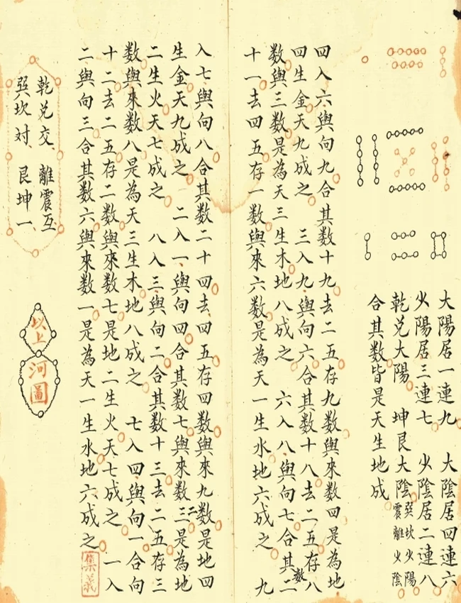 地理秘传插图 地理秘传插图