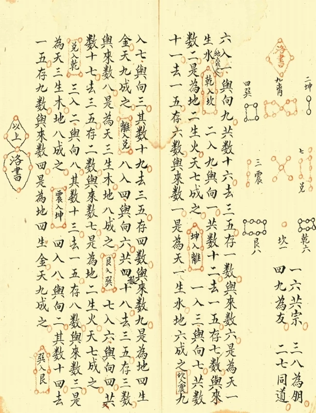 地理秘传插图 地理秘传插图