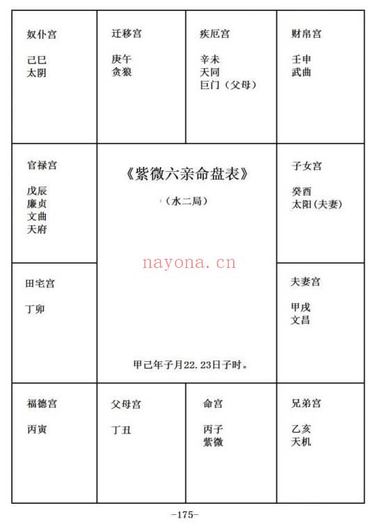 《皇极神数》250页.PDF电子版