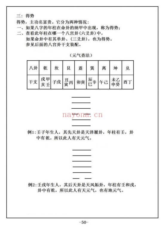 《皇极神数》250页.PDF电子版