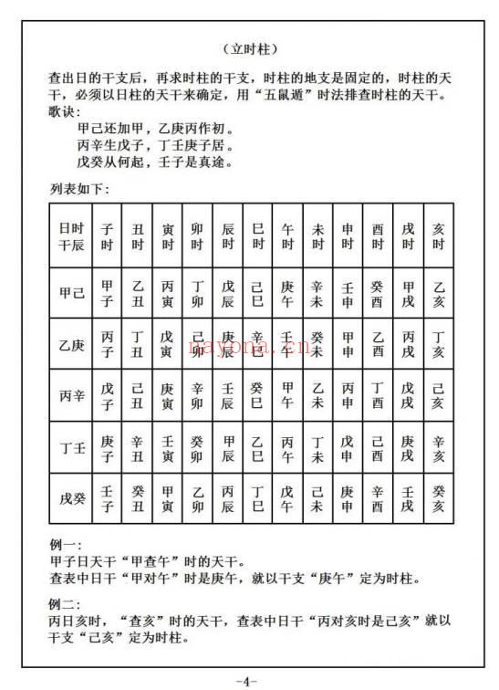 《皇极神数》250页.PDF电子版