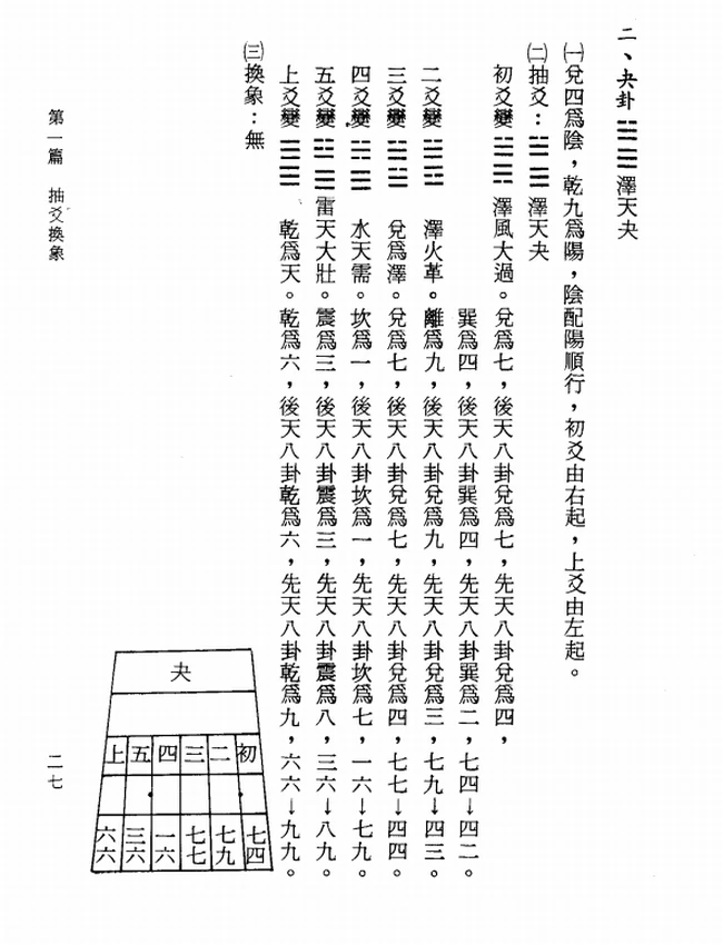 三元地理抽爻换象三元地理立向之最高境界插图 三元地理抽爻换象三元地理立向之最高境界插图