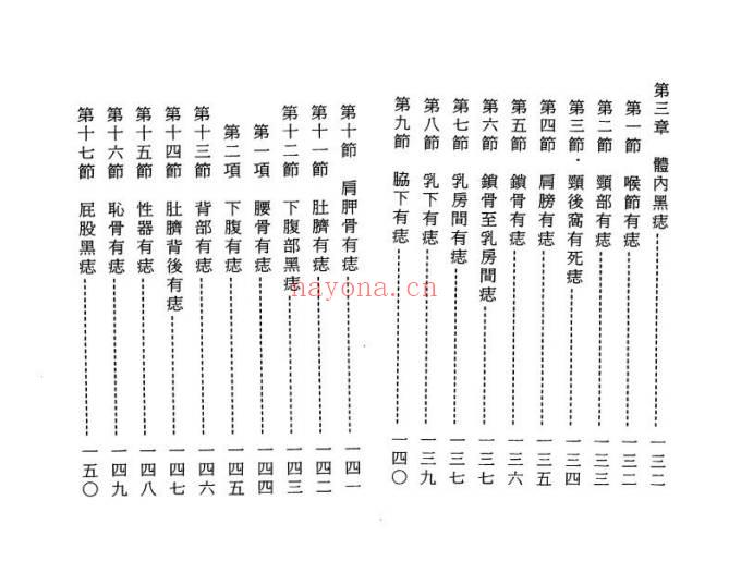 李桂林《五分钟看面相与痣》218页.PDF电子版