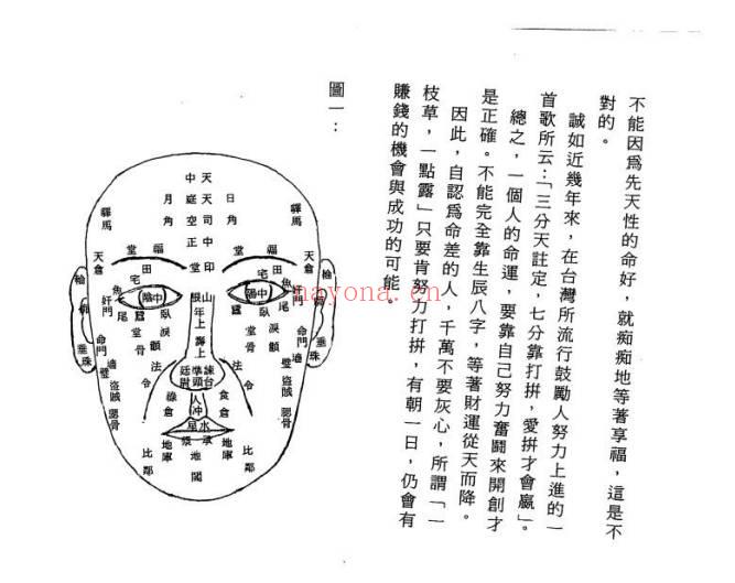 李桂林《五分钟看面相与痣》218页.PDF电子版