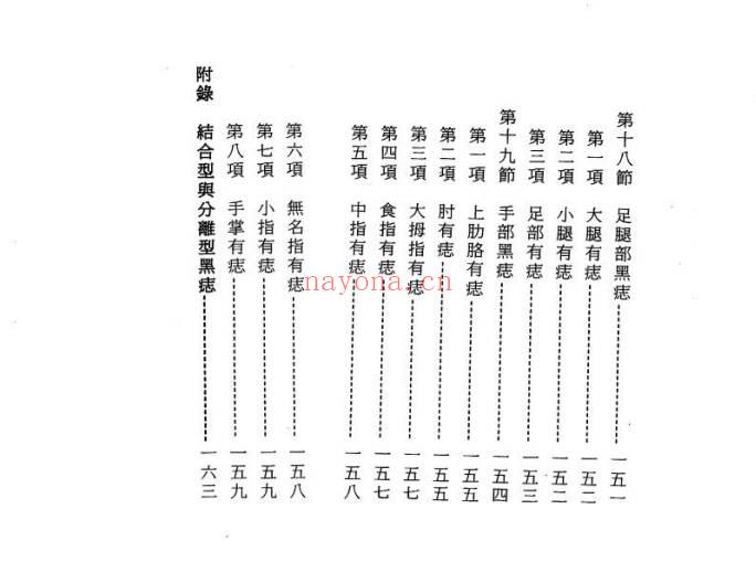 李桂林《五分钟看面相与痣》218页.PDF电子版