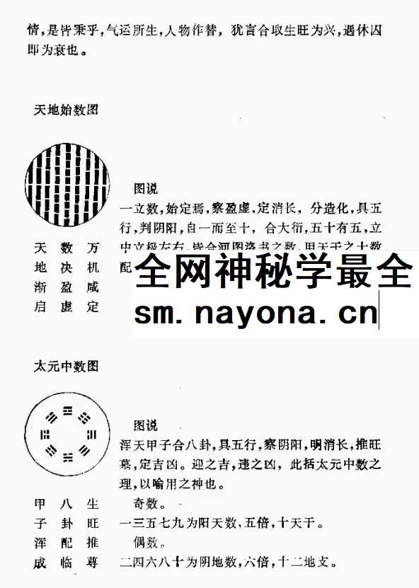 《九天玄女青囊海角经》97页