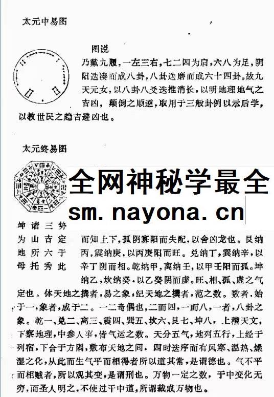 《九天玄女青囊海角经》97页