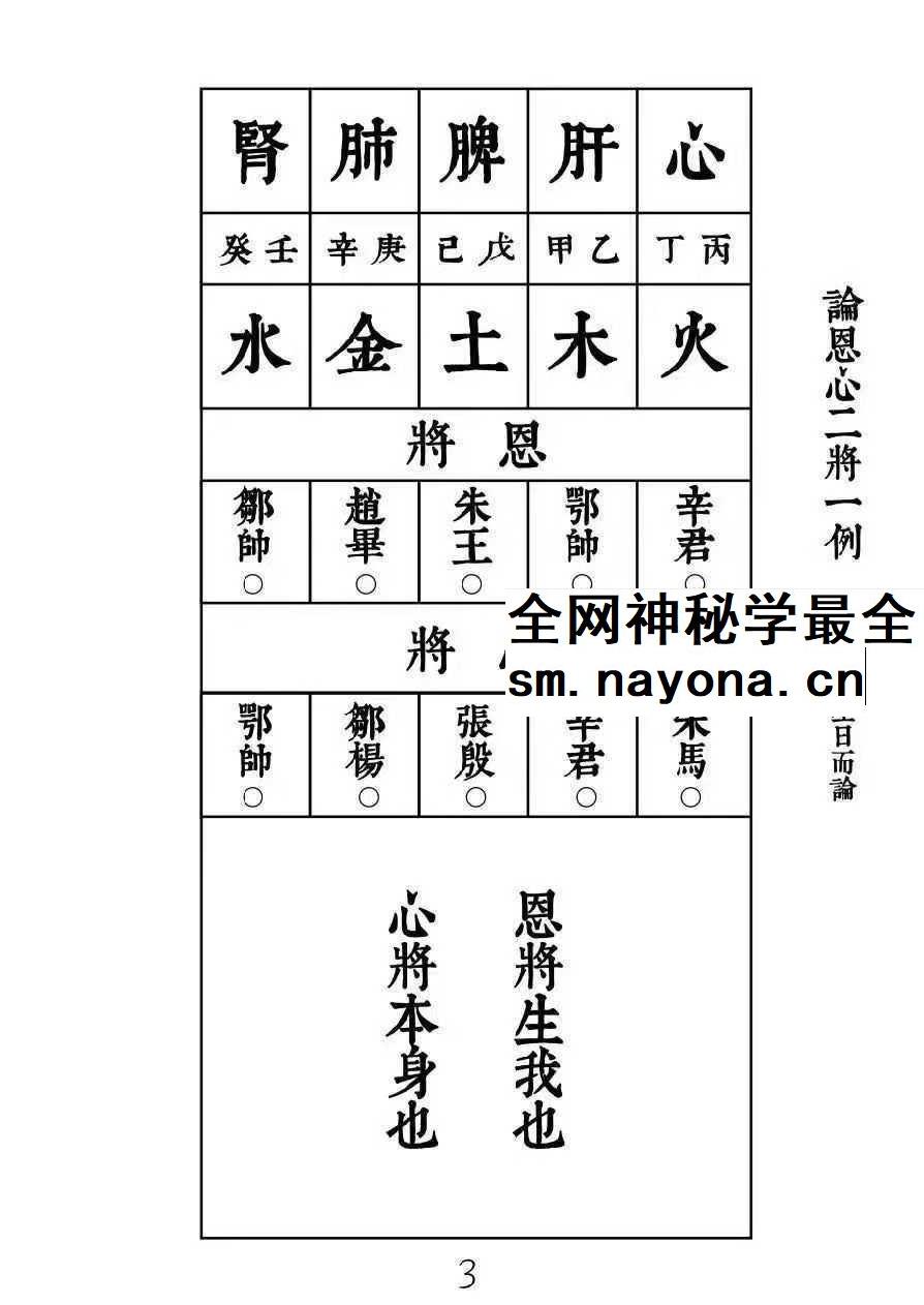 《新襄天坛玉格》35页
