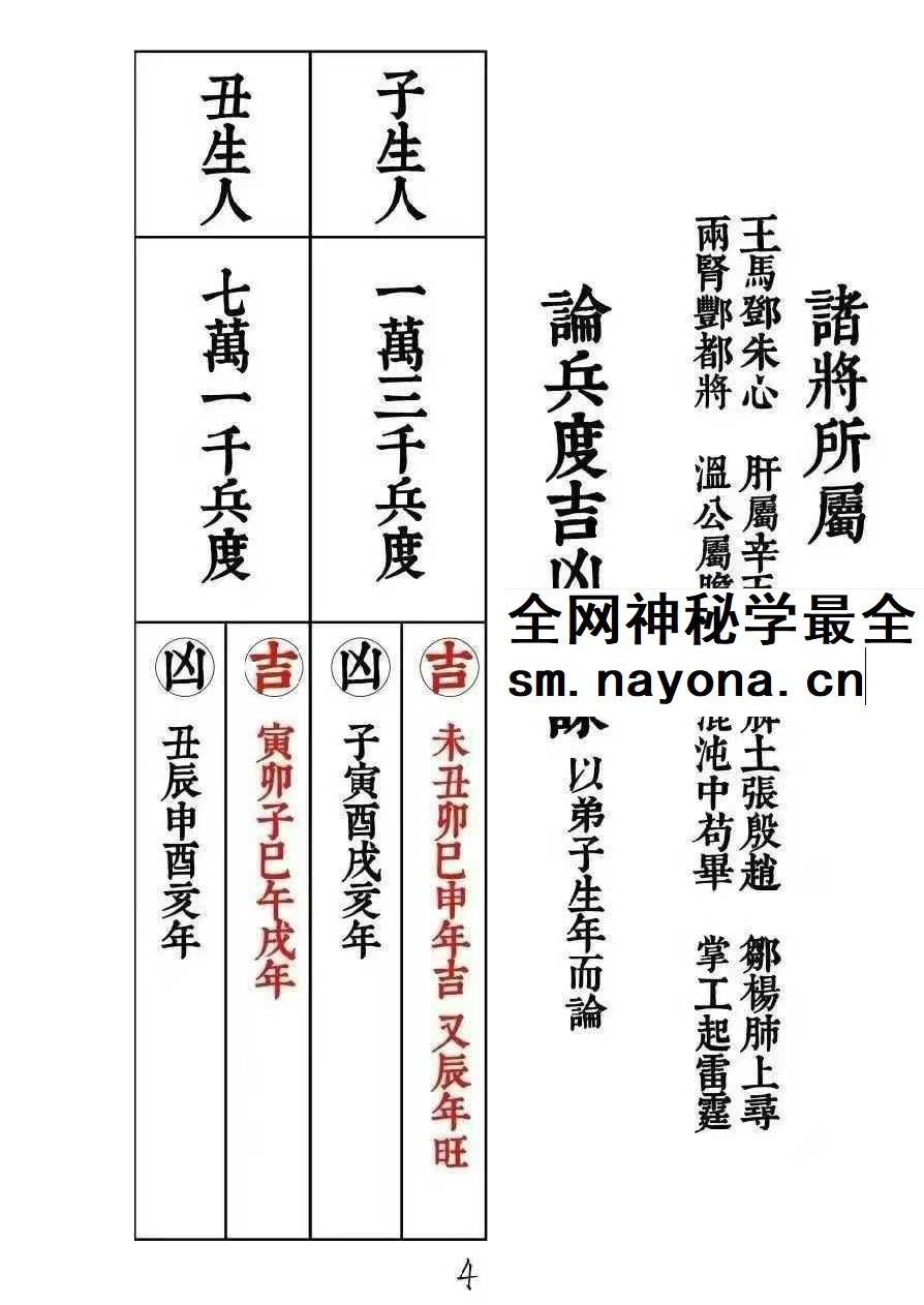 《新襄天坛玉格》35页