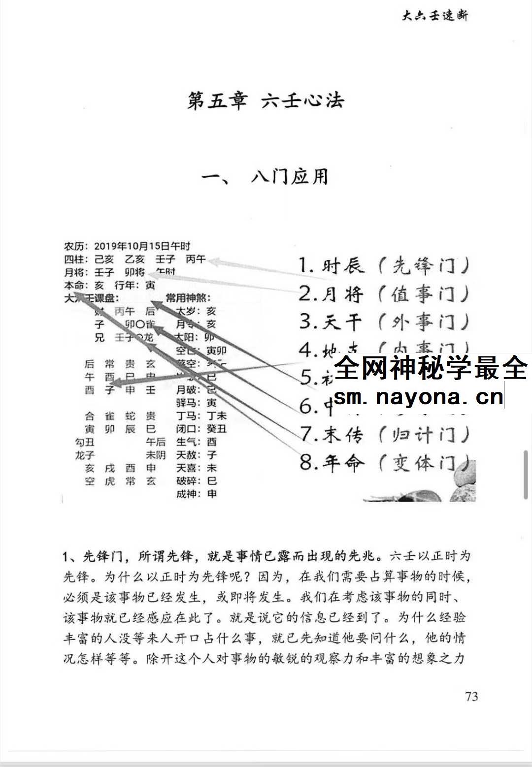 逍遥遁甲《大六壬慧眼速断》从入门到精通捷径134页