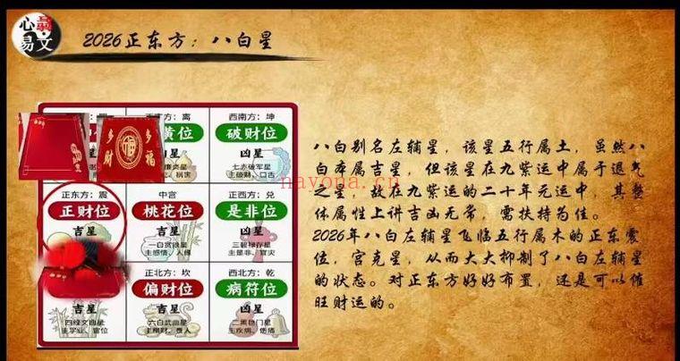 心骉老师《2026年生肖解析+居家环境布局》视频课共两集