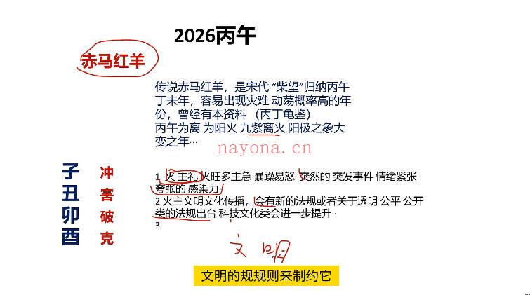 林炳坤《2026年运详解》视频4集