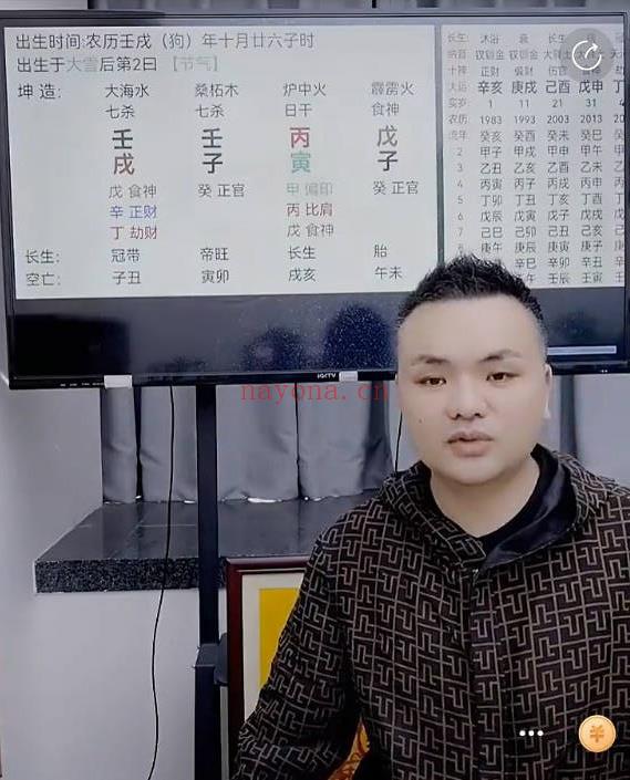 夏光明团队陈啸哲《八字原局流向看富贵贫贱案例解析》1个视频3个半小时